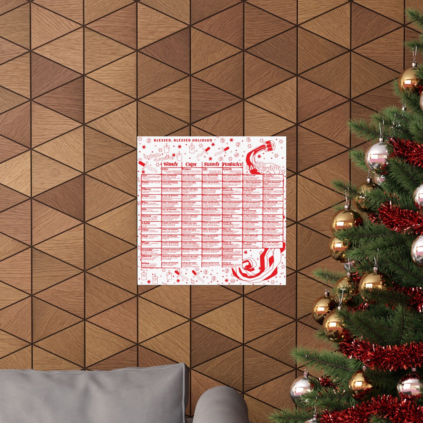 Understanding Tarot Chart Poster in Red